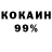 Печенье с ТГК марихуана BOS Kanal